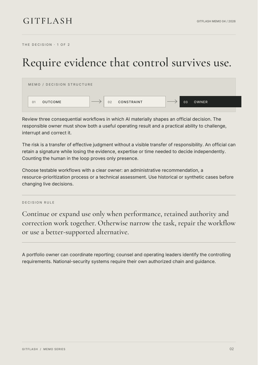 Visual decision page from the GitFlash memo “Authority by Design”.